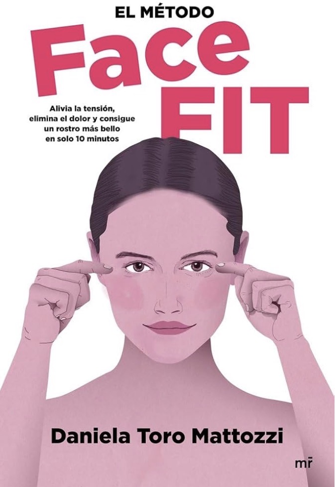 El Método FaceFit